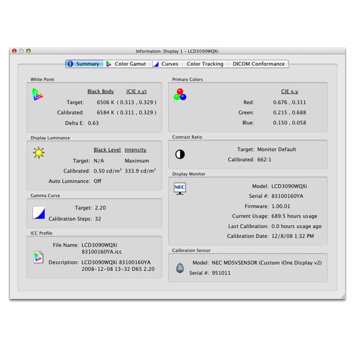 Sharp SpectraView II Gestion des couleurs