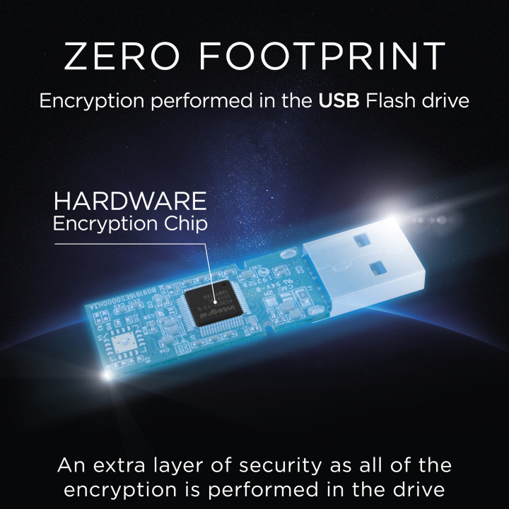 Integral INFD32GCOU3.0-197 lecteur USB flash 32 Go 3.2 Gen 1 (3.1 Gen 1)