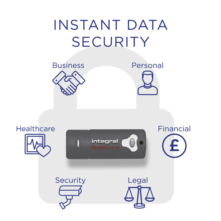 Integral INFD16GCRY3.0197 lecteur USB flash 16 Go 3.2 Gen 1 (3.1 Gen 1)