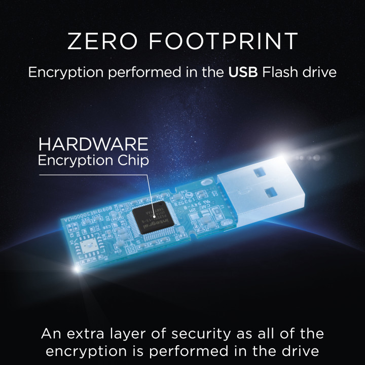Integral INFD32GCRYDL3.0197 lecteur USB flash 32 Go 3.2 Gen 1 (3.1 Gen 1)