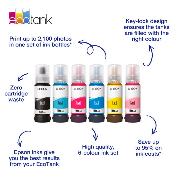 Epson 107 Bouteille d’encre cyan clair EcoTank