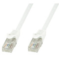 Techly ICOC CCA6U-200-WHT câble de réseau Blanc 20 m Cat6 U/UTP (UTP)