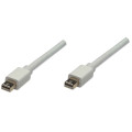 Manhattan 324557 câble DisplayPort 1 m Mini DisplayPort Blanc