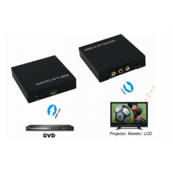 Techly IDATA SPDIF-4 convertisseur de signal vidéo 1920 x 1080 pixels