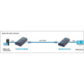 Techly IDATA EXTIP-373 extension audio/video Émetteur et récepteur AV Noir