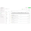 APC Subscription, Ecostruxure IT Expert, I year, Digital, Remote monitoring and management of Data Centers.
