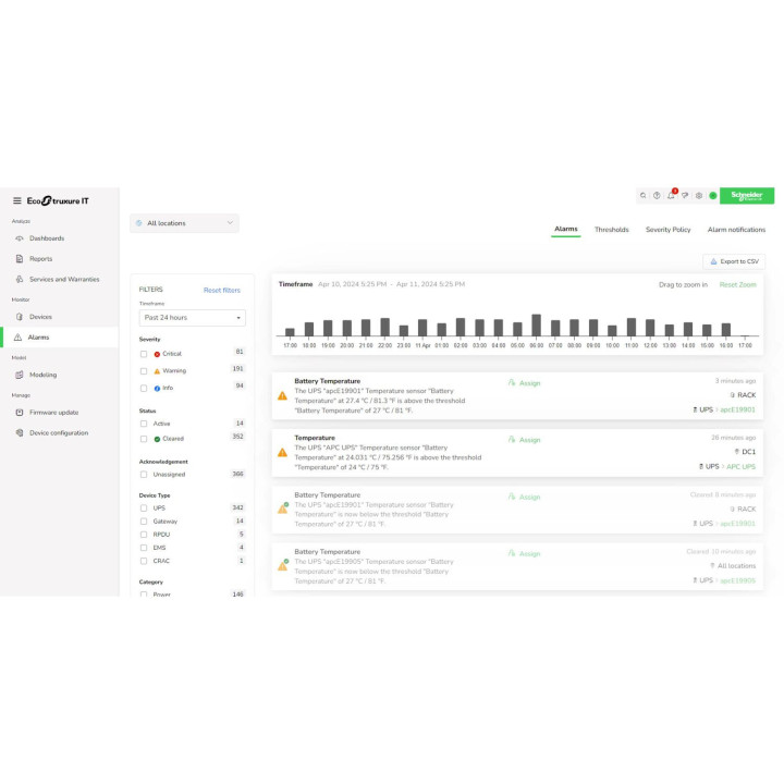 APC Subscription, Ecostruxure IT Expert, I year, Digital, Remote monitoring and management of Data Centers.