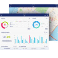 D-Link DBG‑2000 Passerelle Nuclias Cloud SD-WAN