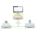 D-Link DBG‑2000 Passerelle Nuclias Cloud SD-WAN
