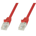 Techly ICOC CCA6U-200-RET câble de réseau Rouge 20 m Cat6 U/UTP (UTP)