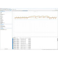 Schneider Electric StruxureWare Data Center Expert Standard