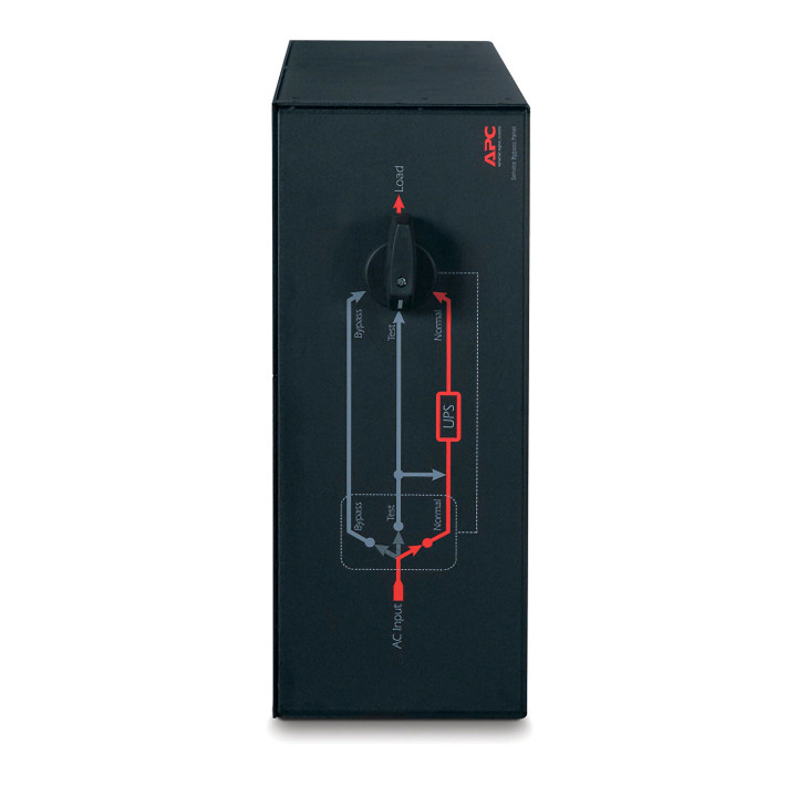 APC Panneaux de dérivation - Bypass externe - Smart UPS - 20kVA - 230V