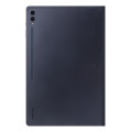 Samsung EF-NX912PBEGWW filtre anti-reflets pour écran et filtre de confidentialité 37,1 cm (14.6") Tablette Filtre de confide