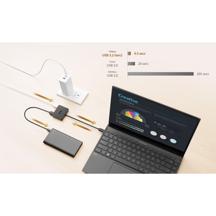 ASUS USB-C Mini Dock Avec fil USB 3.2 Gen 2 (3.1 Gen 2) Type-C Noir