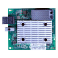 Lenovo 7ZT7A00520 adaptateur de fibres optiques FC 1 pièce(s) Vert
