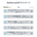StarTech.com 28-inch 16:9 Computer Monitor Privacy Filter, Anti-Glare Privacy Screen w/51% Blue Light Reduction, Monitor Screen