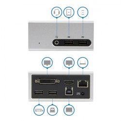 StarTech.com Station d'accueil USB 3.0 double affichage HDMI et DVI pour ordinateur portable - 4K
