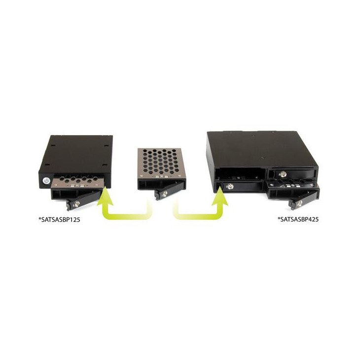 StarTech.com Backplane pour 4 disques durs SAS/SATA de 2,5" - Rack mobile 4x HDD / SSD avec échange à chaud