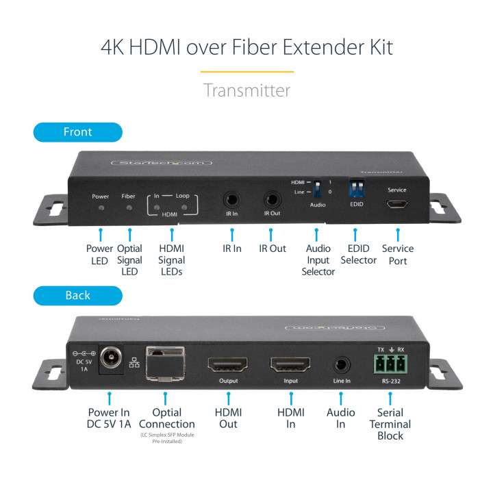 StarTech.com Kit Extender HDMI Fibre Optique - 4K60Hz jusqu'à 1km (Monomode) ou 300m (Multimode) Fibre optique LC, HDR, HDCP, 
