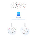 D-Link Points d’accès extérieurs Wi‑Fi AC1300 Wave 2 gérés dans le cloud