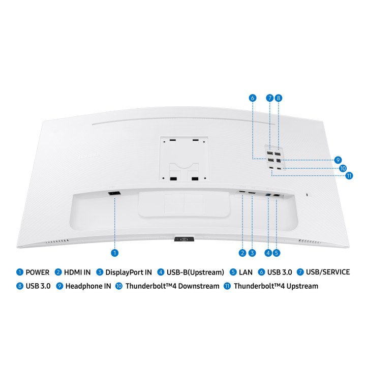 Samsung S65TC écran plat de PC 86,4 cm (34") 3440 x 1440 pixels UltraWide Quad HD LED Blanc