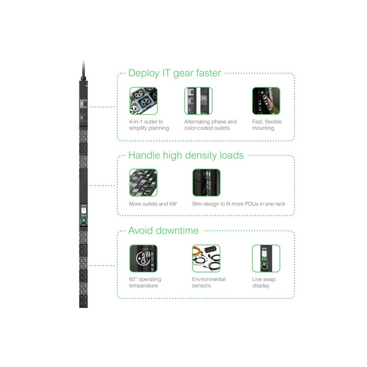 APC NetShelter Rack PDU Advanced unité de distribution d'énergie 48 sortie(s) CA 0U Noir