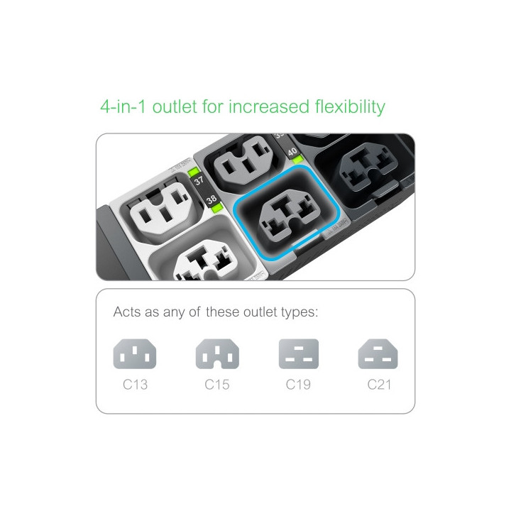 APC NetShelter Rack PDU Advanced unité de distribution d'énergie 48 sortie(s) CA 0U Noir