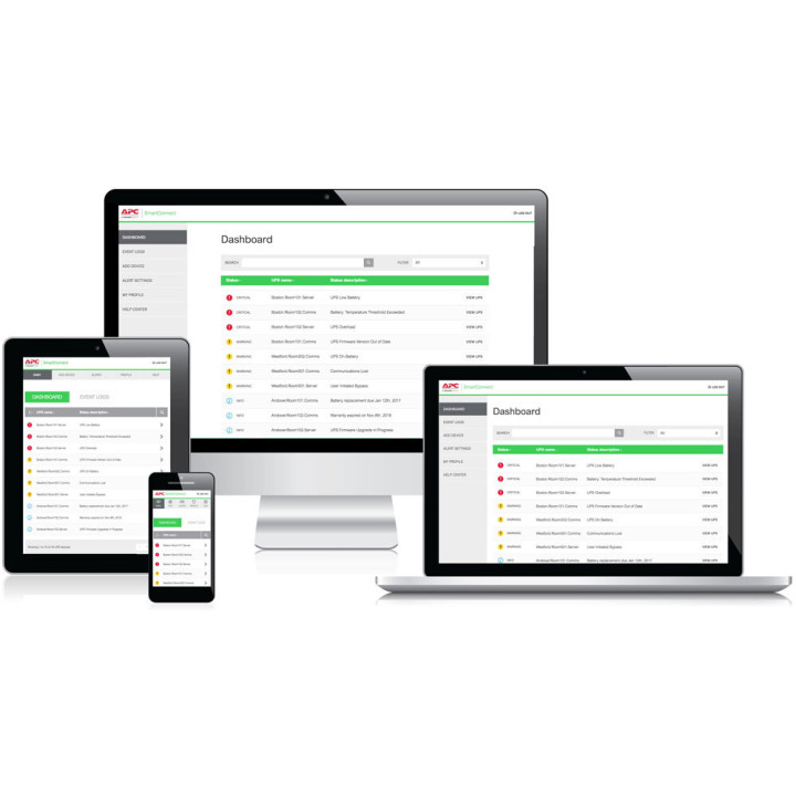 APC ERWPMON1-5Y-DIGI licence et mise à jour de logiciel 5 année(s) 60 mois